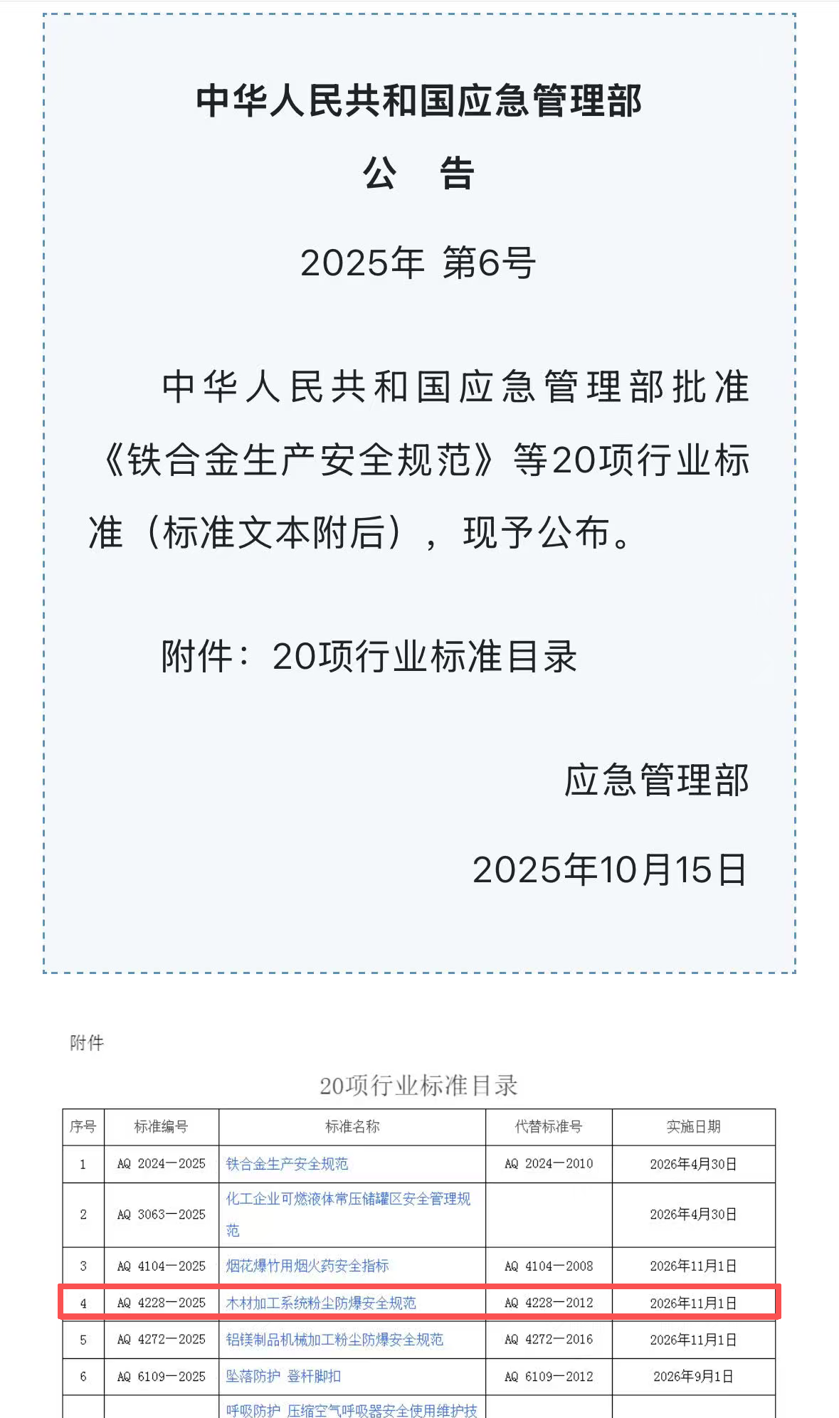 AQ4228-2025《木材加工系统粉尘防爆安全规范》修订版颁布   强化木材加工粉尘防爆防线